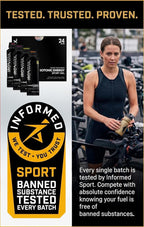 IRONWRX Isotonic Energy Gels