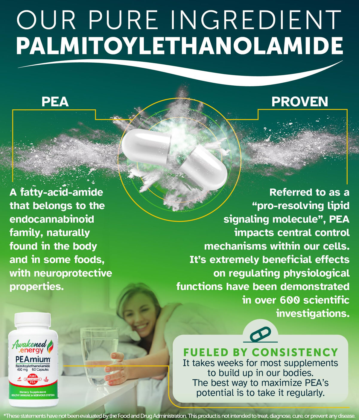 Awakened.energy Palmitoylethanolamide 450mg Capsules - 60 Vegan Capsules - image 3