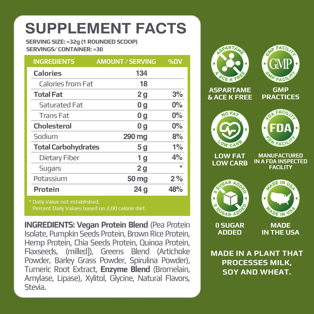 MUSCLE FOOD LABS MFL Vegan