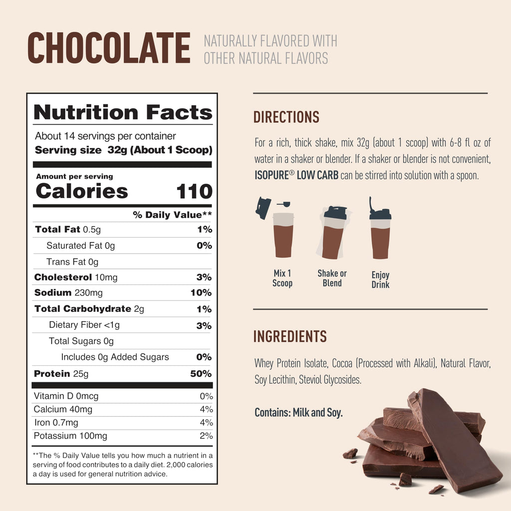 Isopure Protein Powder