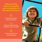 Natural Factors Kids Chewable Vitamin C 500 mg Wafers