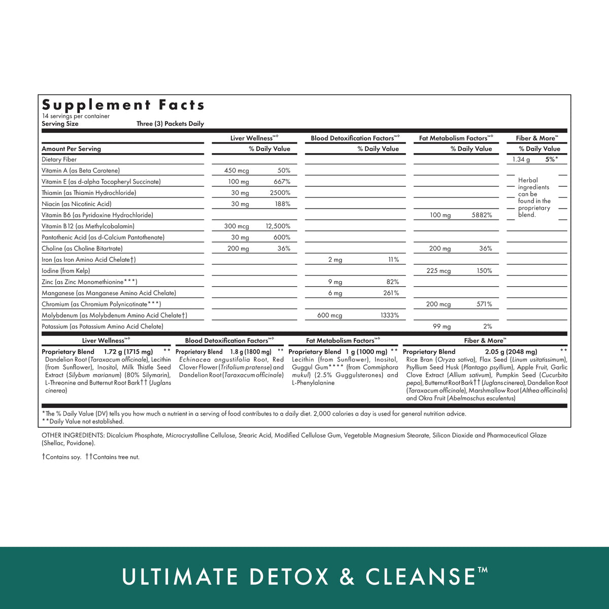 MICHAEL'S Health Naturopathic Programs Ultimate Detox & Cleanse 2 - image 4