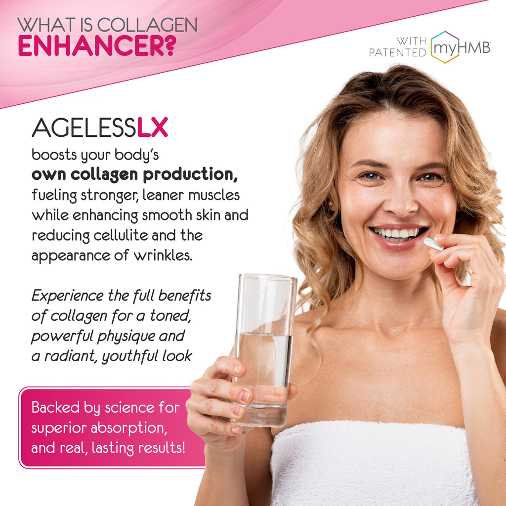 AgelessLX Powder Supplement for Women - with HMB Collagen Enhancer