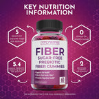 Atlantis Nutrition Sugar Free Fiber Gummies for Digestive Health - 120 Gummies - image 8