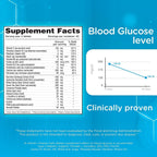 Dr. T Gluco Control Natural Glucose Support Supplement - 180 Tablets - image 7