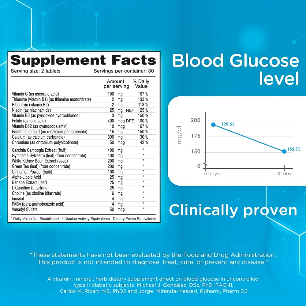 Dr. T Gluco Control Natural Glucose Support Supplement - 180 Tablets - image 7