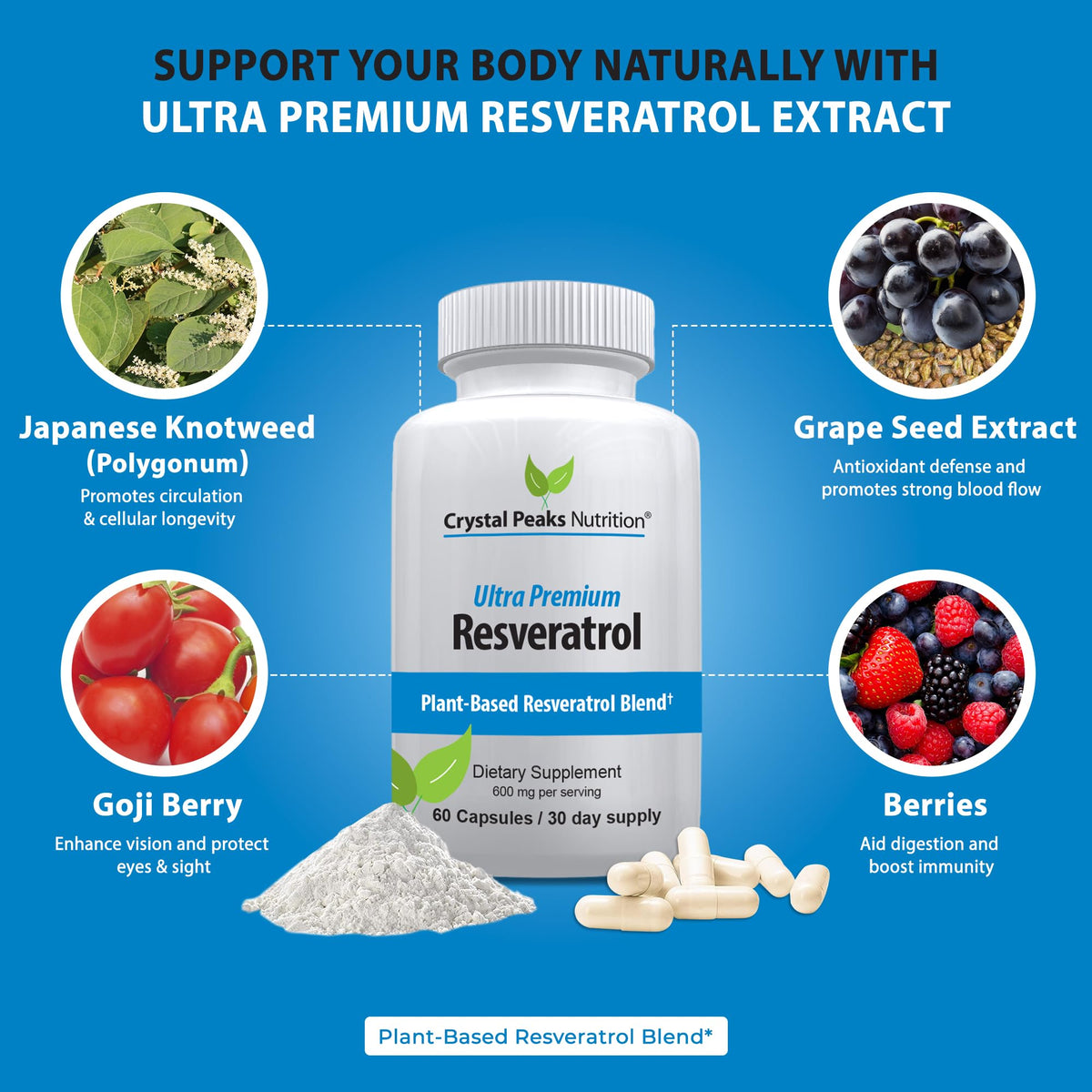 Crystal Peaks Nutrition Trans-Resveratrol Antioxidant - 60 Capsules - image 5