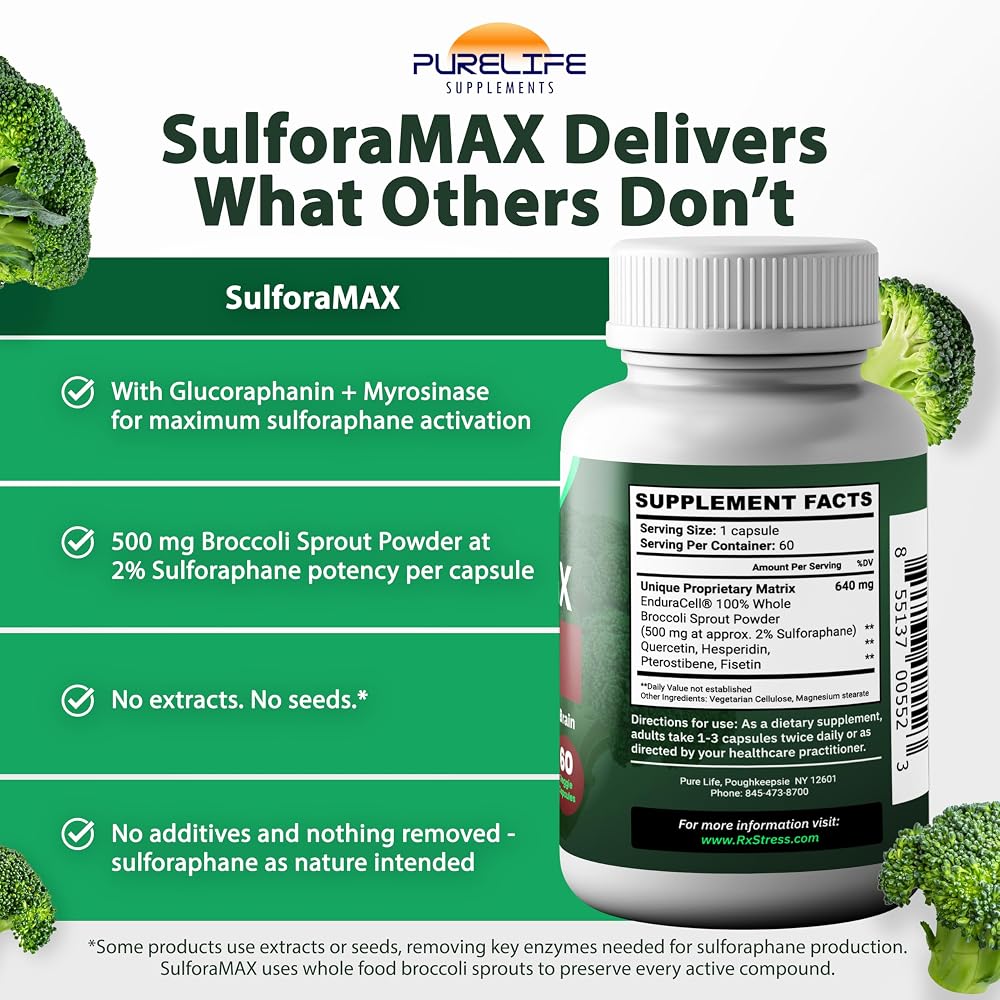 PureLife Supplements