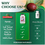 Peruvian Naturals Aguaje Capsules for Women - 300 Capsules - image 6