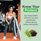 PEScience Select Vegan Protein Powder