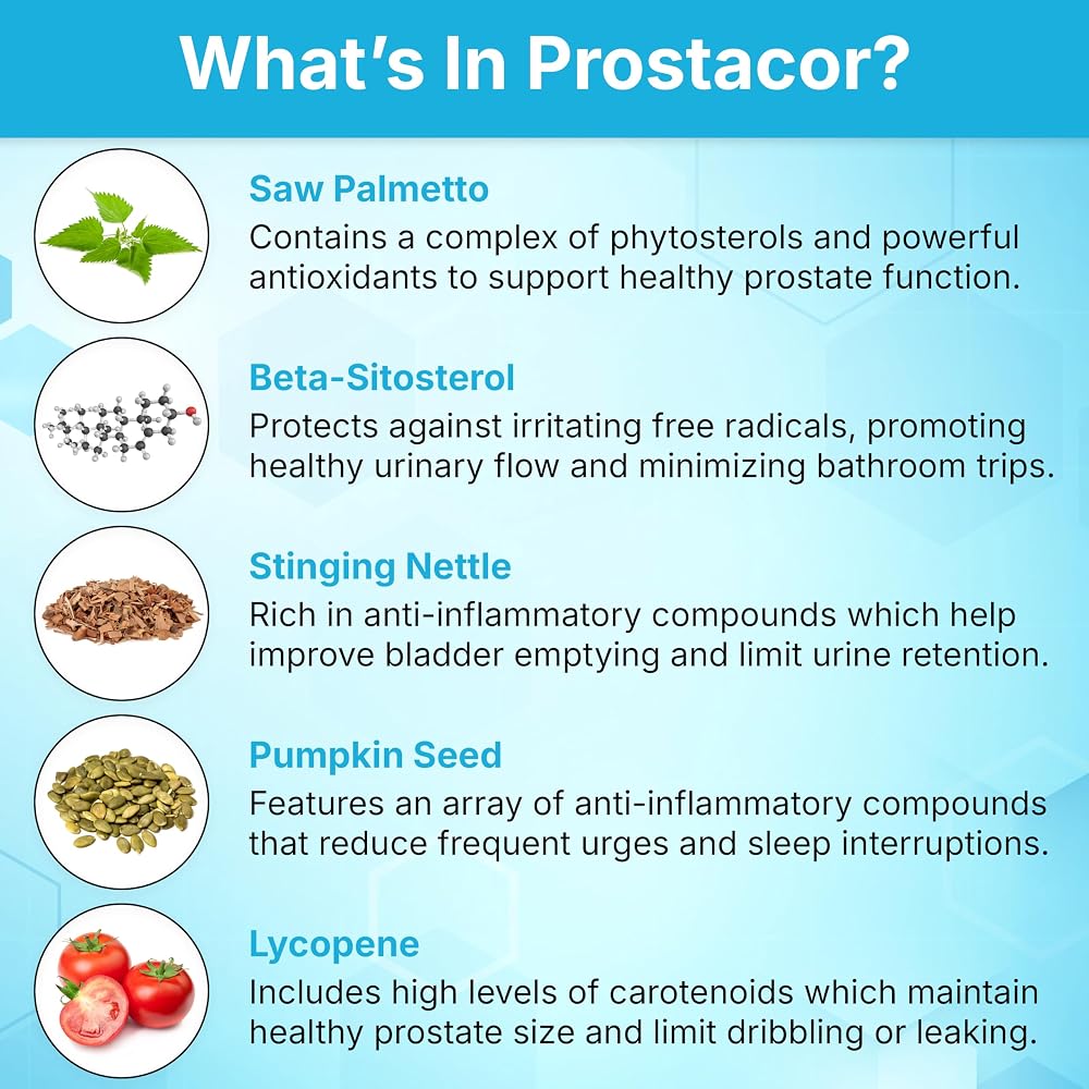 Prostacor Natural Prostate Support Supplement for Men - 30 Capsules - image 5