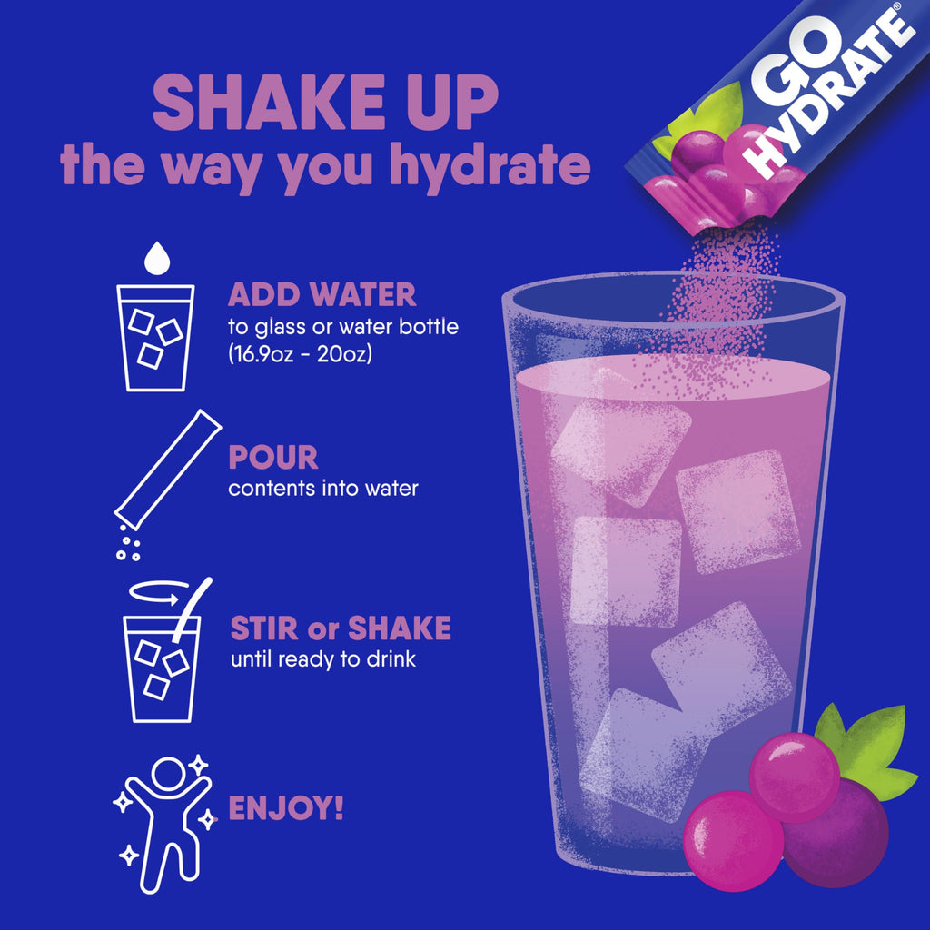 GoHydrate Instant Hydration Powder Packets - Low Sodium Electrolytes