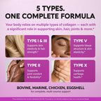 NUTRAHARMONY Multi Collagen Peptides - Hydrolyzed Types I