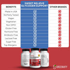 GREENVIFY Sweet Relieve Glycogen Support Joints Blood Vessel Cleaner