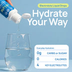 Hi-Lyte Electrolytes Liquid Mix