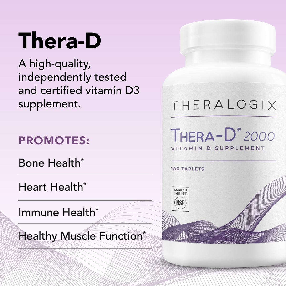 Theralogix Thera-D Vitamin D Supplement