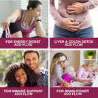 THE ENCLARE NUTRITION Beet Root Capsules Organic Beet Root Powder