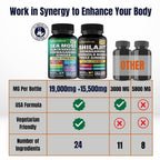 Gi.Da.Culture Shilajit and Sea Moss Combo - Sea Moss and Shilajit