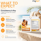 MyTan Bronze Tanning Softgels with Natural Carotenoids - 100 Softgels - image 4