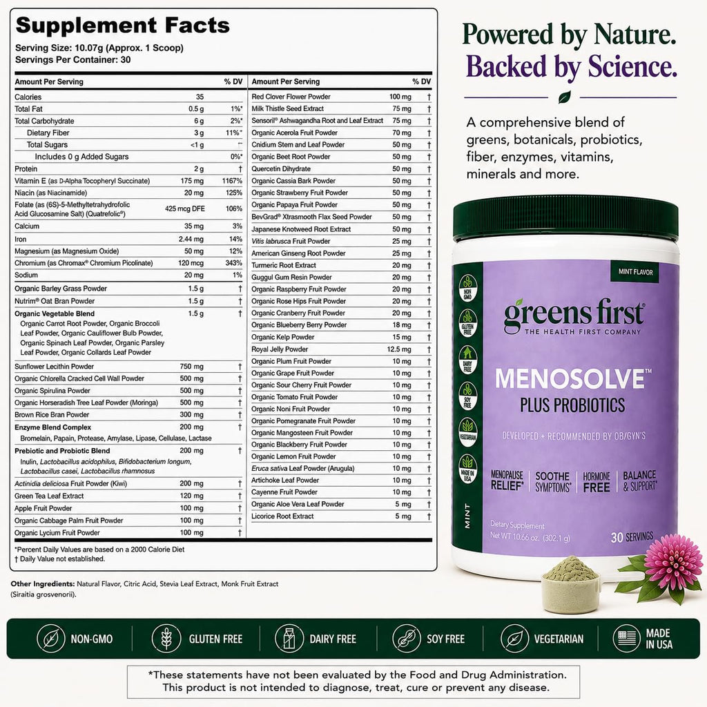 Greens First MenoSolve Plus Probiotics Powder - 30 Servings - image 8