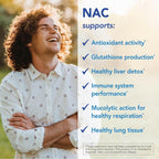 Patient One NAC 600 mg Antioxidant Support - 90 Capsules - image 4