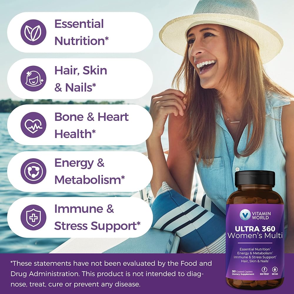 Vitamin World Ultra 360 Women's Multivitamin - image 5