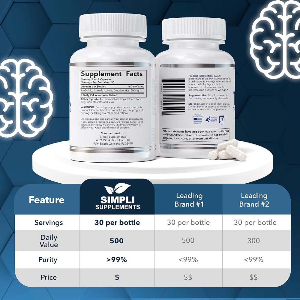 Simpli Supplements NAD Booster 500mg - 60 Capsules - image 5