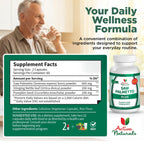 Activa Naturals Saw Palmetto DHT Blocker for Men - 120 Capsules - image 6