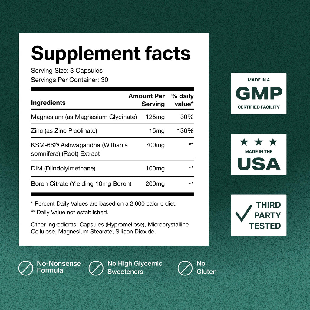 JOYMODE Testosterone Support Complex - Natural Supplement for Men