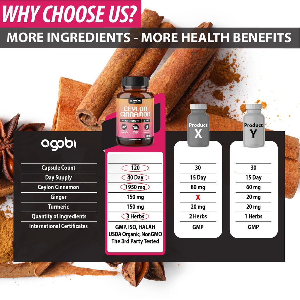 agobi Ceylon Cinnamon Capsules with Ginger & Turmeric - 120 Capsules - image 4