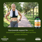 Swanson Niacinamide Vitamin B3 250 mg - 250 Capsules - image 2