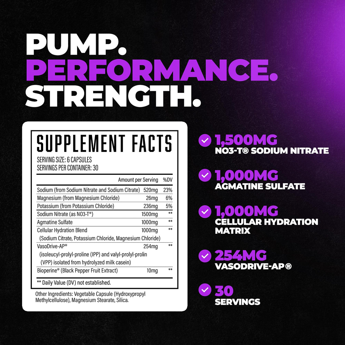 Huge Supplements Magnify Pump Pills Nitric Oxide Booster - 180 Capsules - image 2