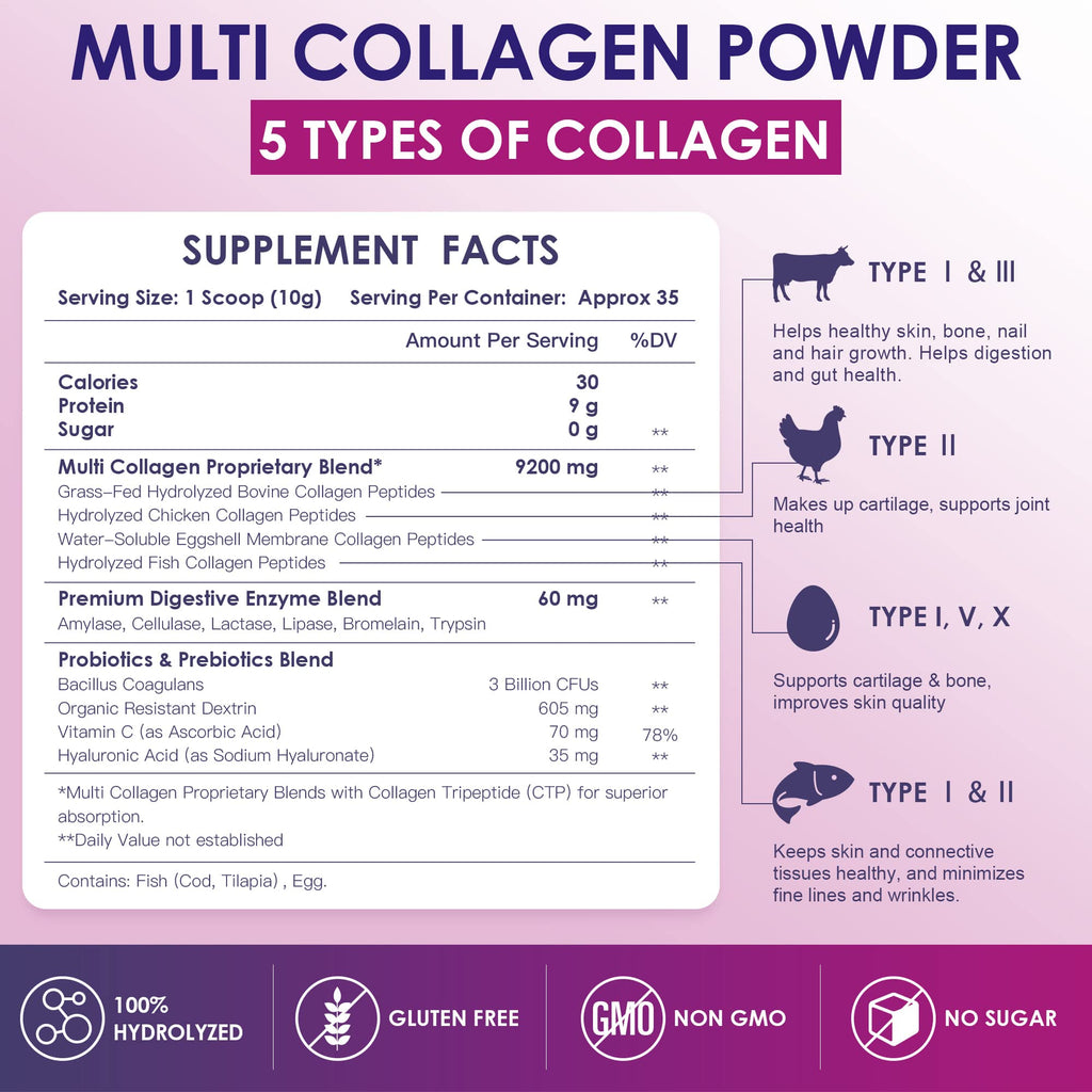 NATURE TARGET Multi Collagen Peptides Powder - 35 Servings - image 2
