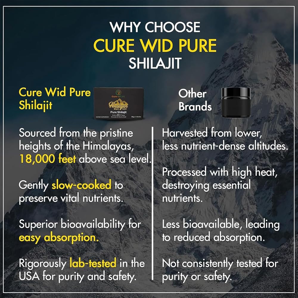 Cure wid Pure shilajit Resin