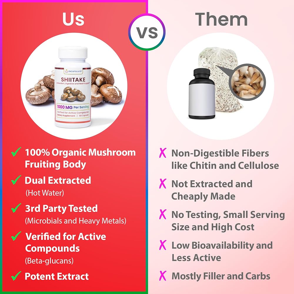 ENCAPSULATE Shiitake Capsules 1000mg Immune Support - 60 Count - image 4