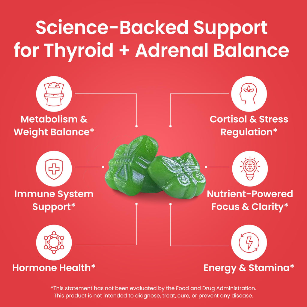 Nutriana Thyroid Support Gummies with Selenium & Iodine - 60 Count - image 2