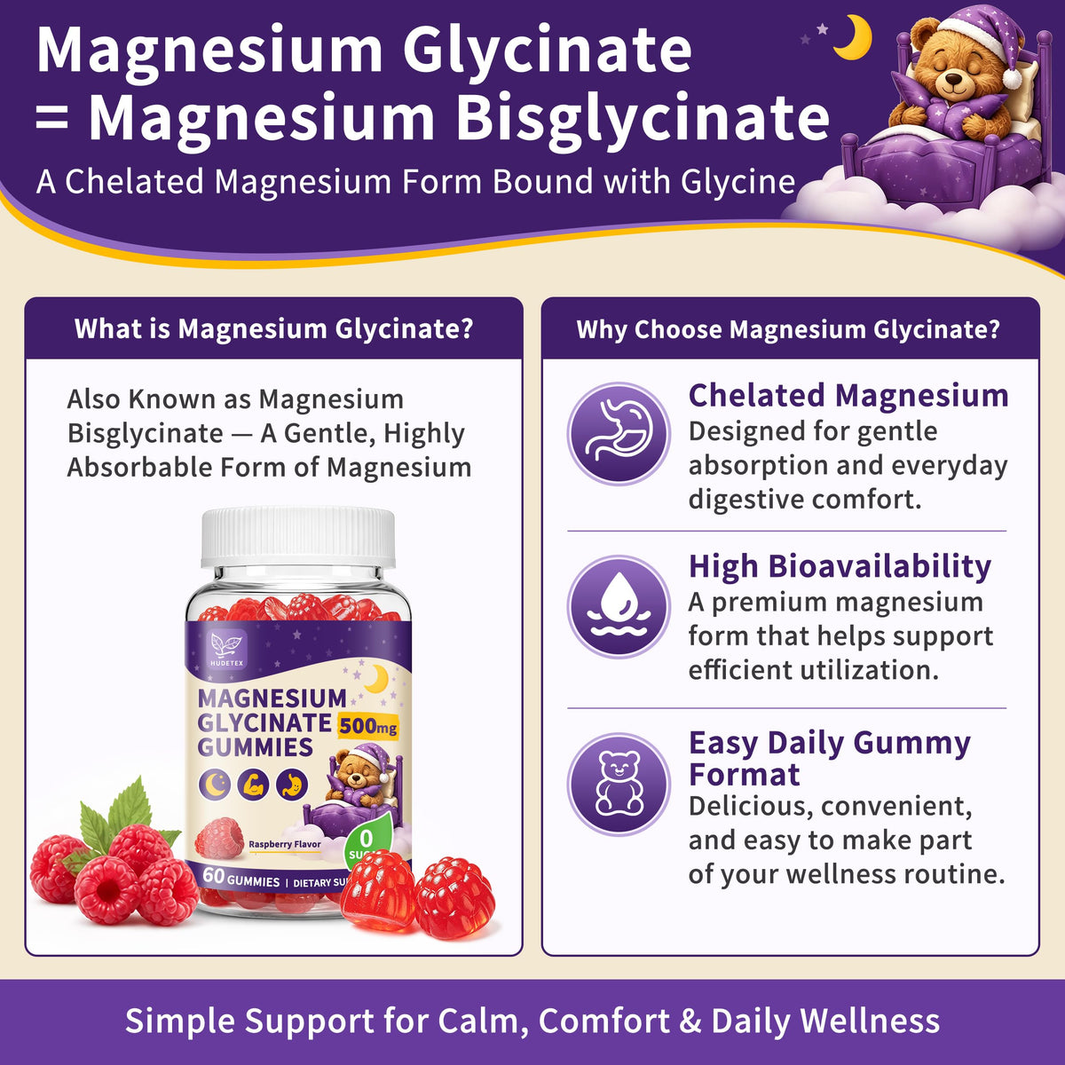 Hudetex Magnesium Glycinate Gummies - 120 Count (2 Packs) - image 2