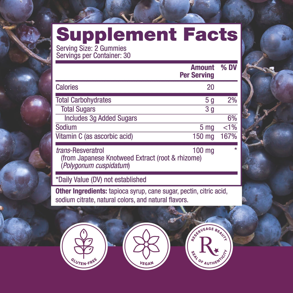 Reserveage Beauty Resveratrol Gummies