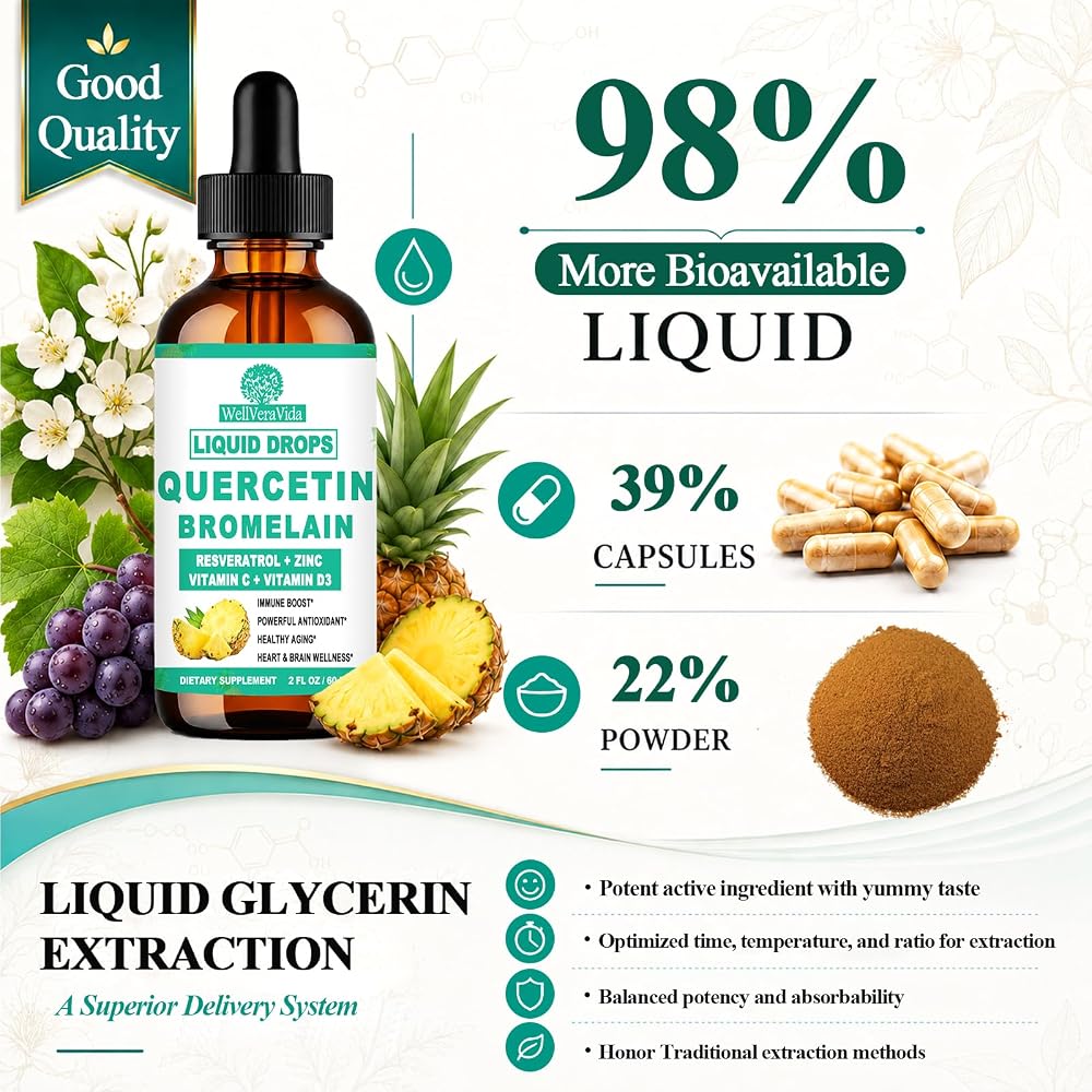 WellVeraVida Quercetin with Bromelain Liquid Drops