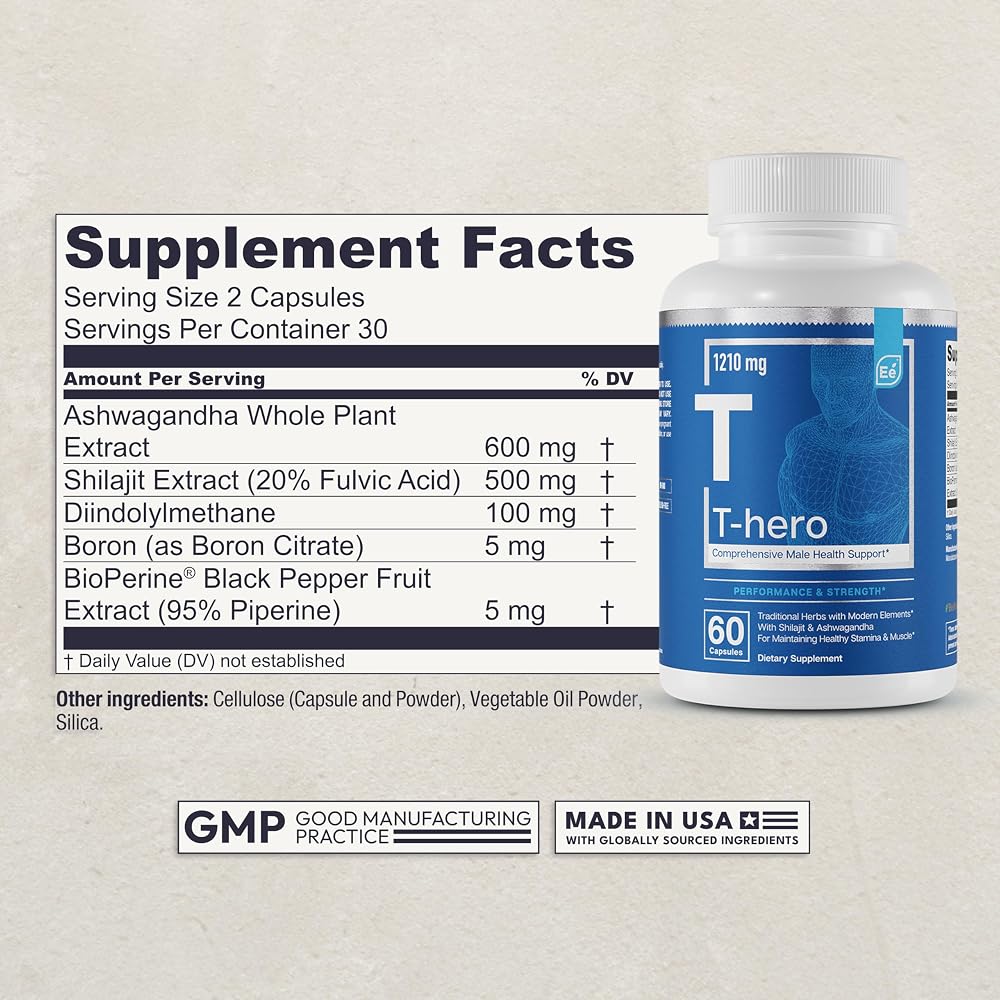 Essential Elements THero Parent