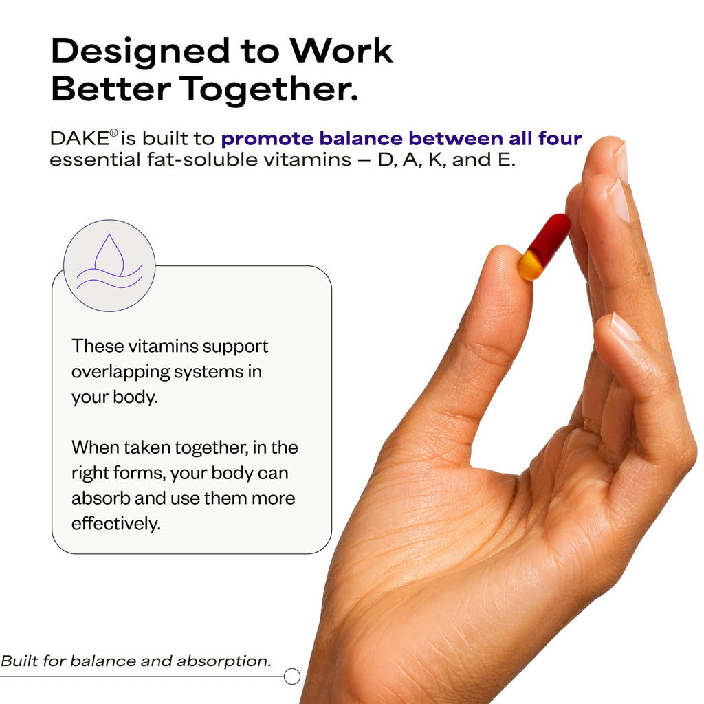 Suppgrade Labs DAKE by Dave Asprey Fat-Soluble Vitamins - 60 Softgels - image 6