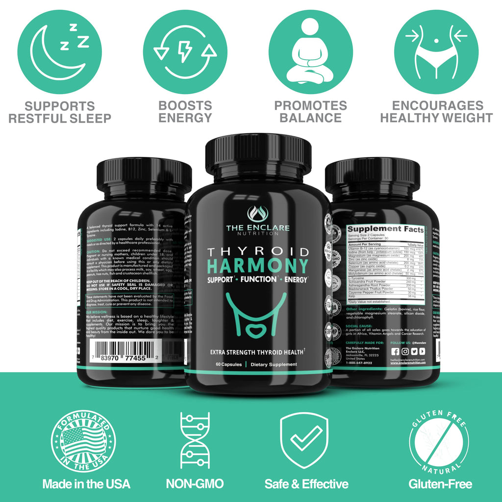 THE ENCLARE NUTRITION Thyroid Support Supplement with Iodine - 60 Capsules - image 8