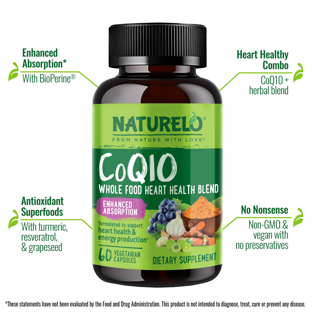 NATURELO Capsules- coq10 Parent