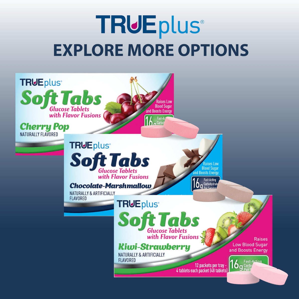 TRUEplus Glucose Tablets for Diabetics - 12 Packs - 48 tabs