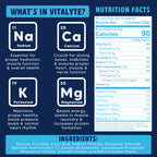 Vitalyte Electrolyte Powder Drink Mix