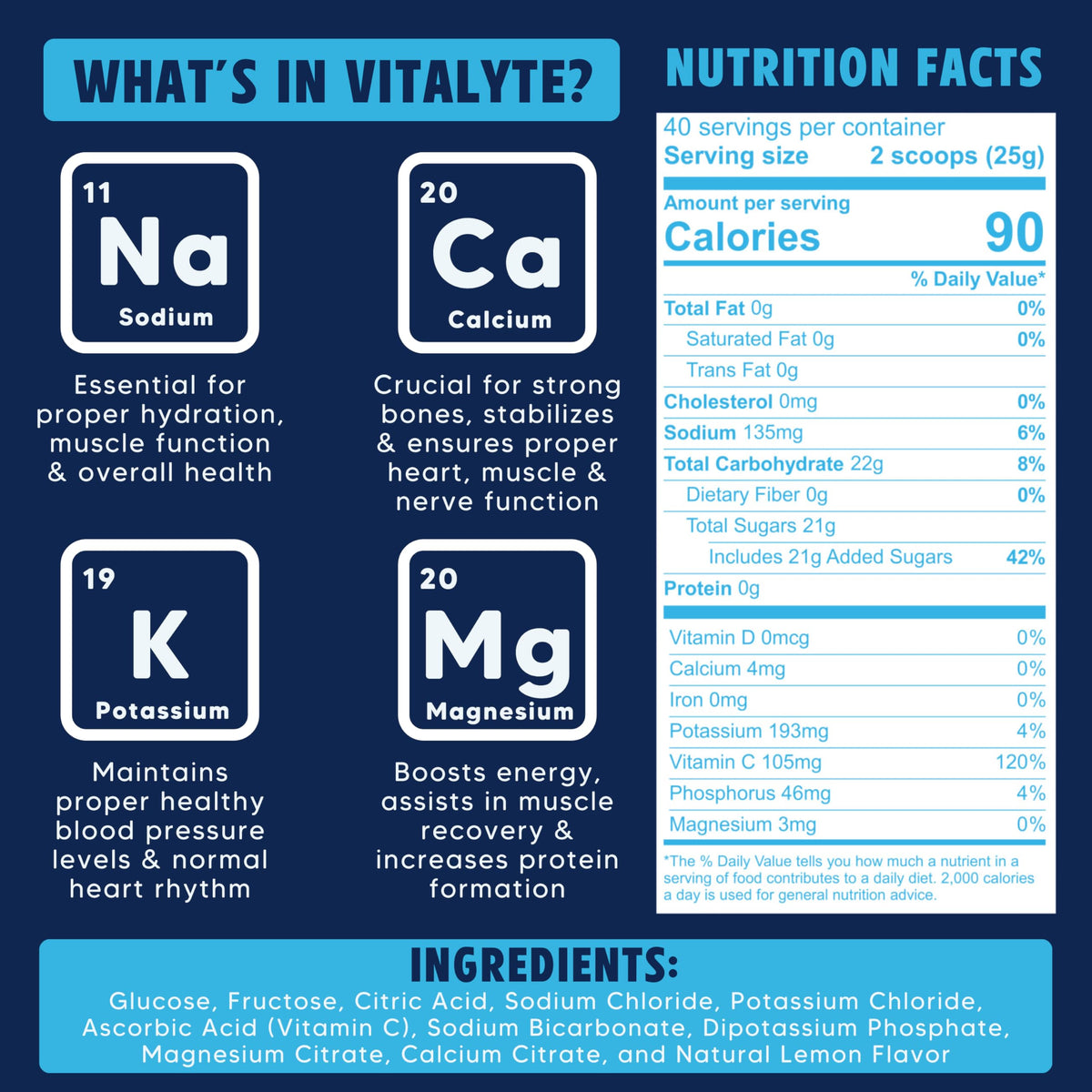Vitalyte Electrolyte Powder Drink Mix