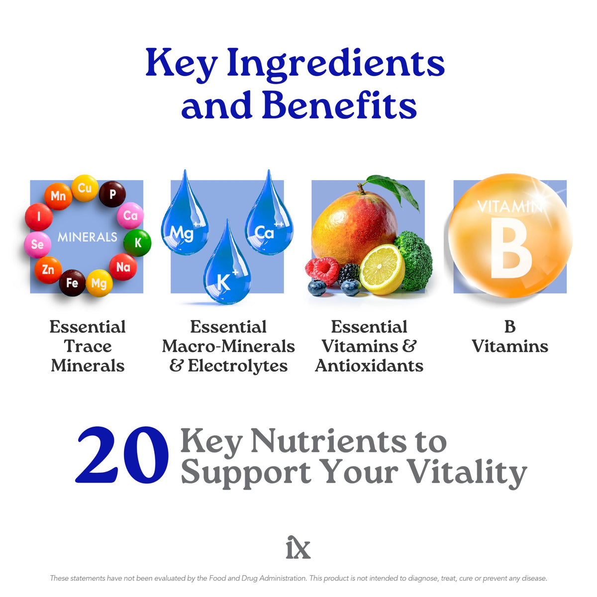 Isotonix Multivitamin Fifty Plus Senior Multivitamin - 90 Servings - image 4