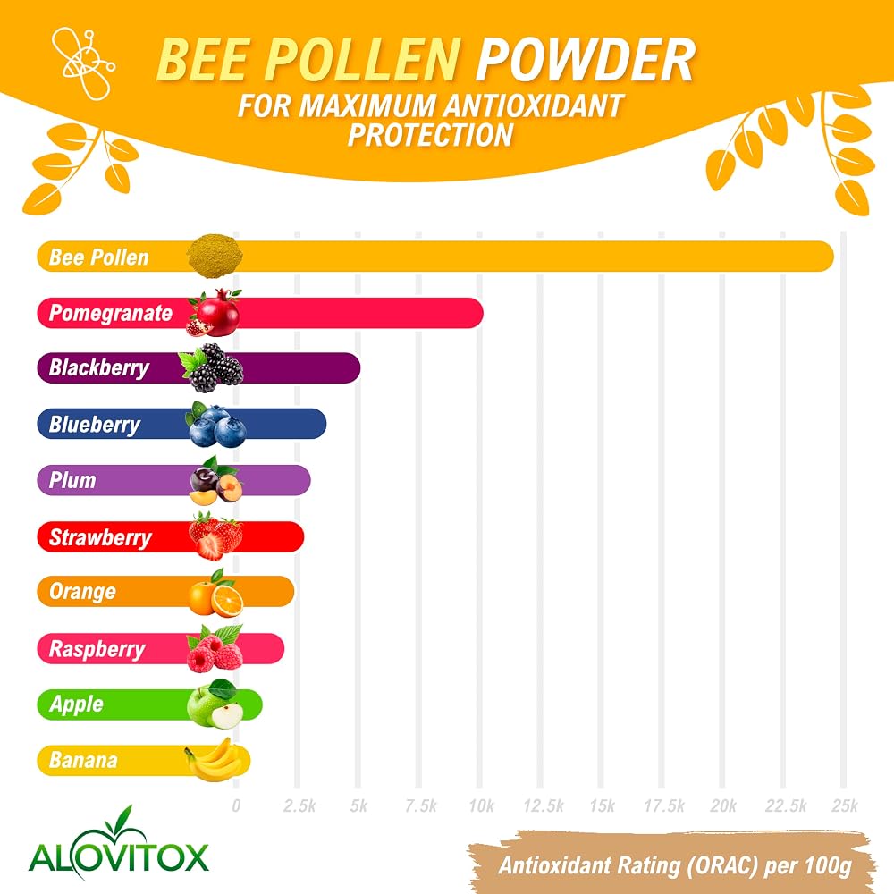 Alovitox Bee Pollen Powder Immune Support - 8 oz - image 3