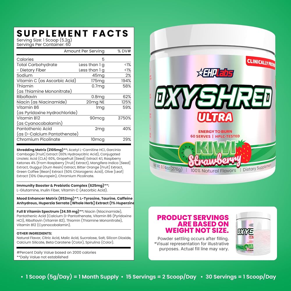 EHP Labs OxyShred Parent
