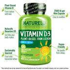 Naturelo Unflavored vitamin D3 Capsules bottle bone